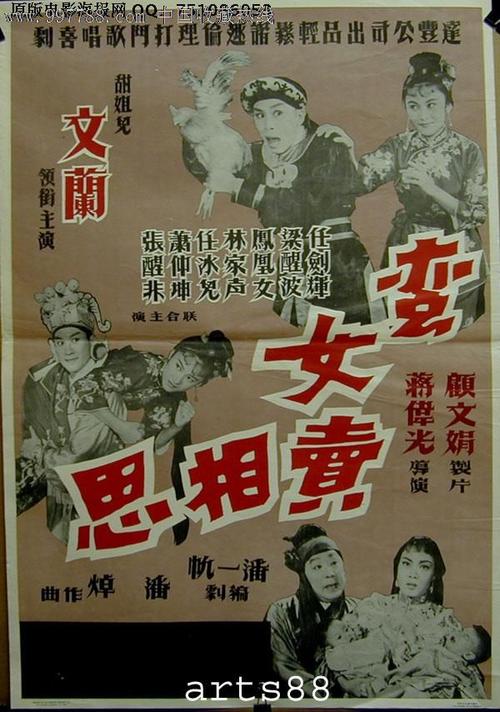 南安普敦大学 Market Development Degrees
